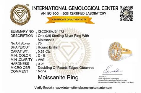 Certificate of authenticity for a 925 Sterling Silver Ring with Moissanite from the International Gemological Center.